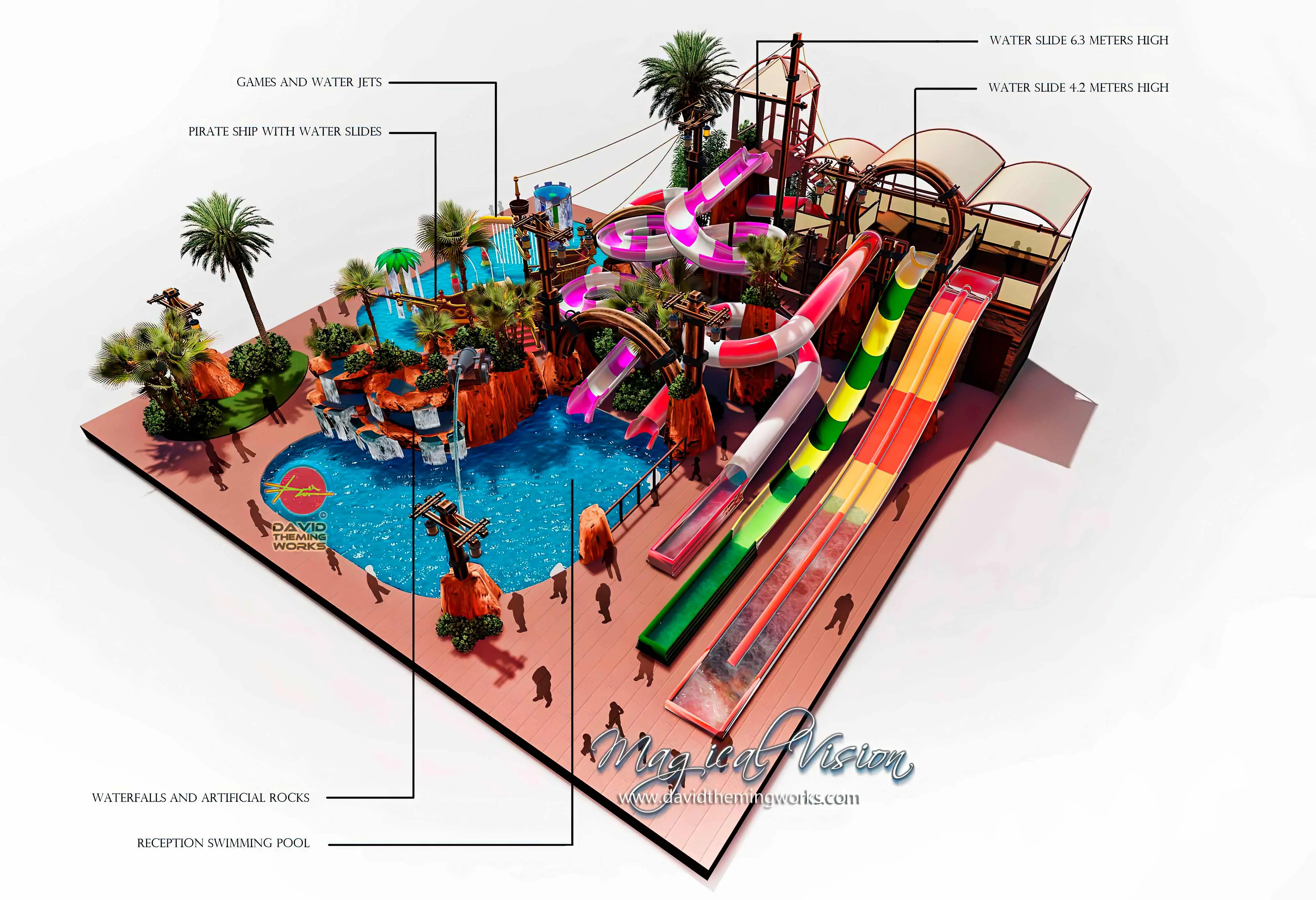 شركة تصميم الحدائق المائية