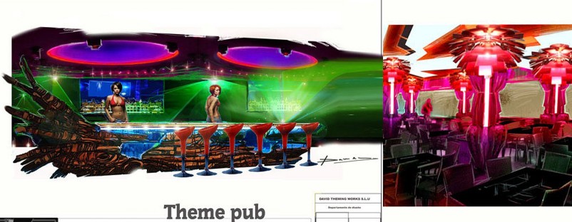 遊樂場服務，水上樂園服務，主題公園服務，主題服務