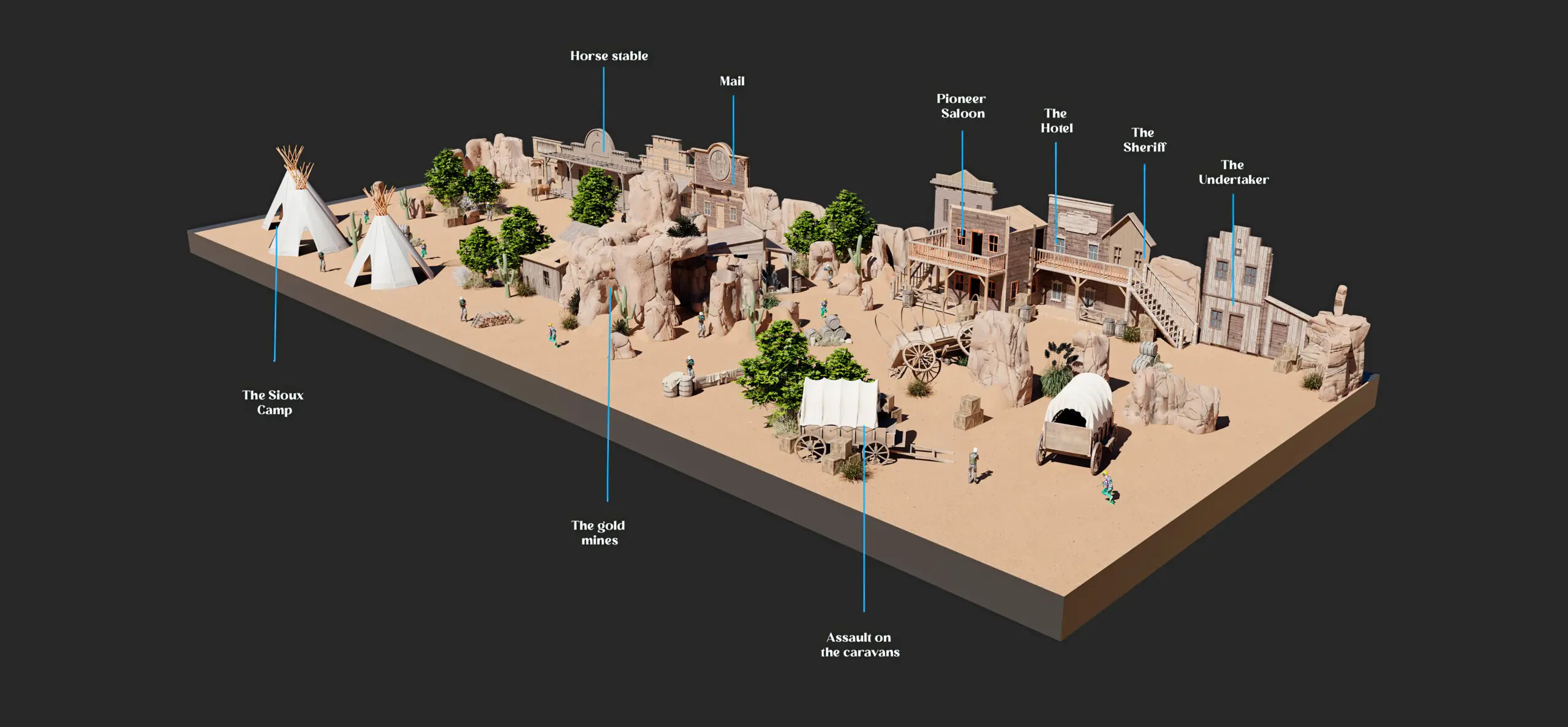 Paintball-Felddesign Design und Bau von Paintballparcs, Bau von thematischen Paintballparcs,