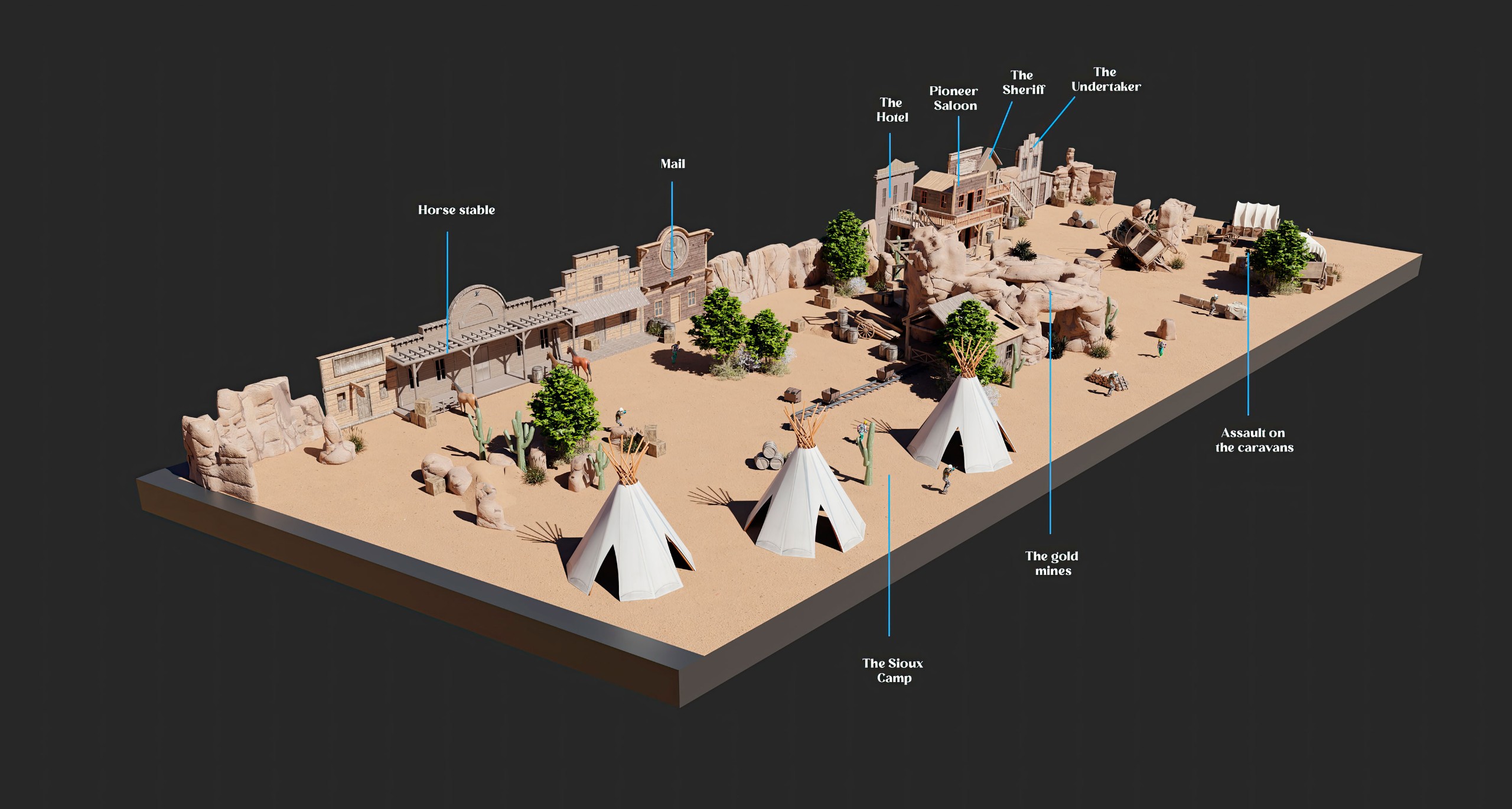 ULTIMATE WILD WEST PAINTBALL PARK design