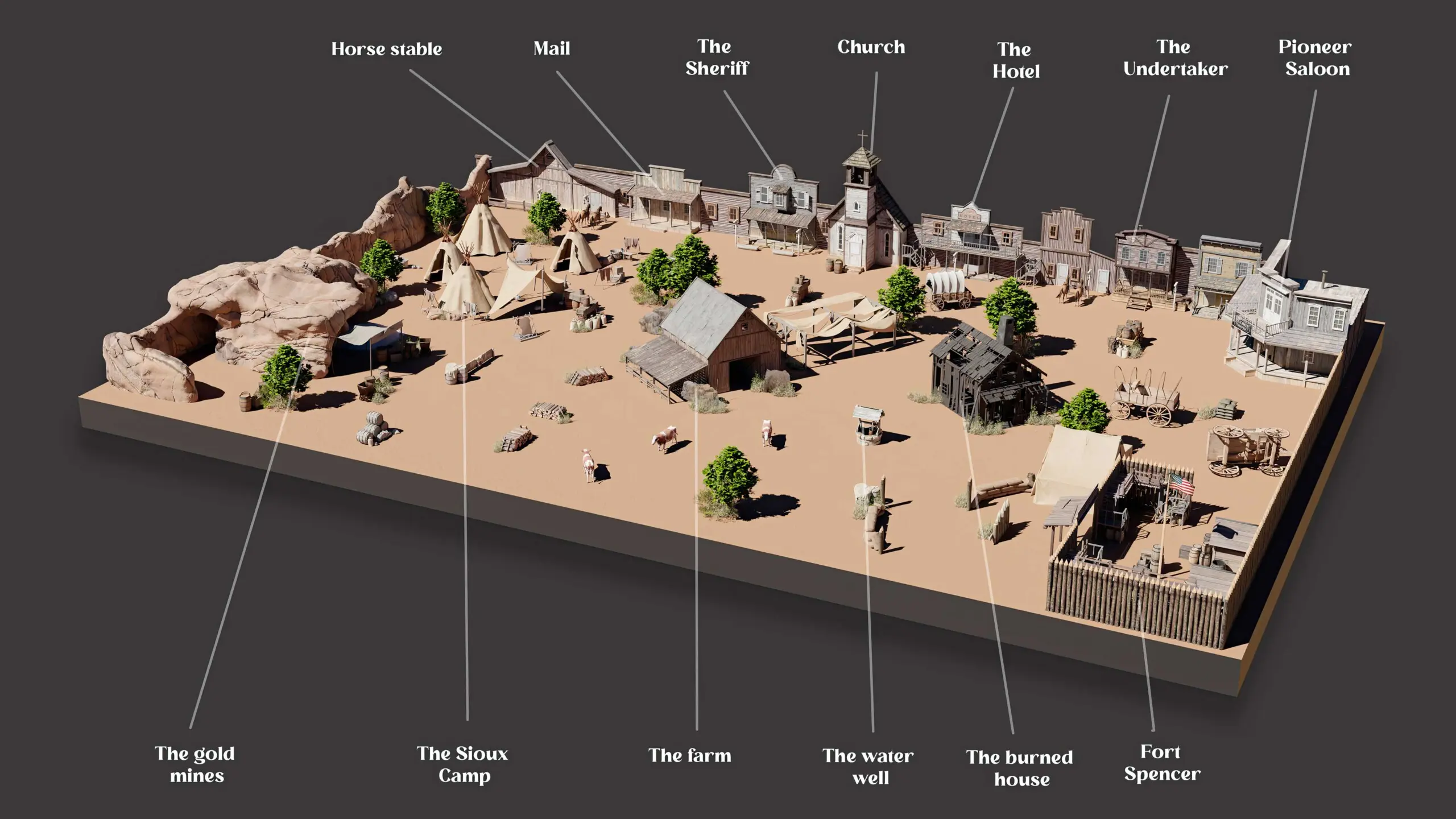 ULTIMATE WILD WEST PAINTBALL PARK design