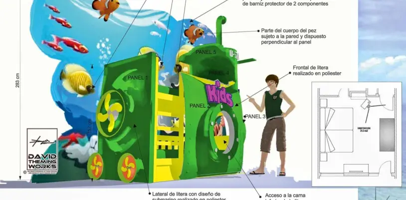 design and construction of themed rooms. construction of themed rooms.