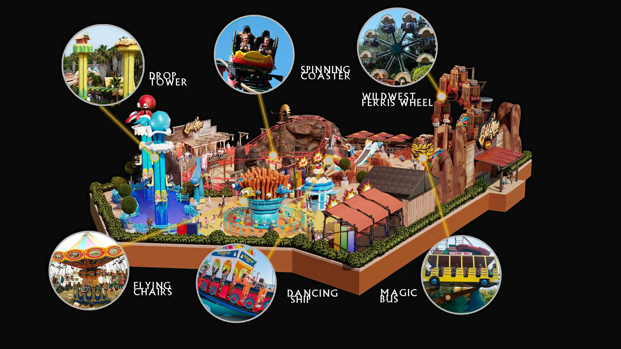 Smallest theme park in the world Smallest theme park in the world