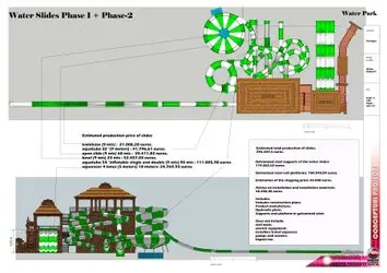 concept and feasibility for leisure parks  <br />